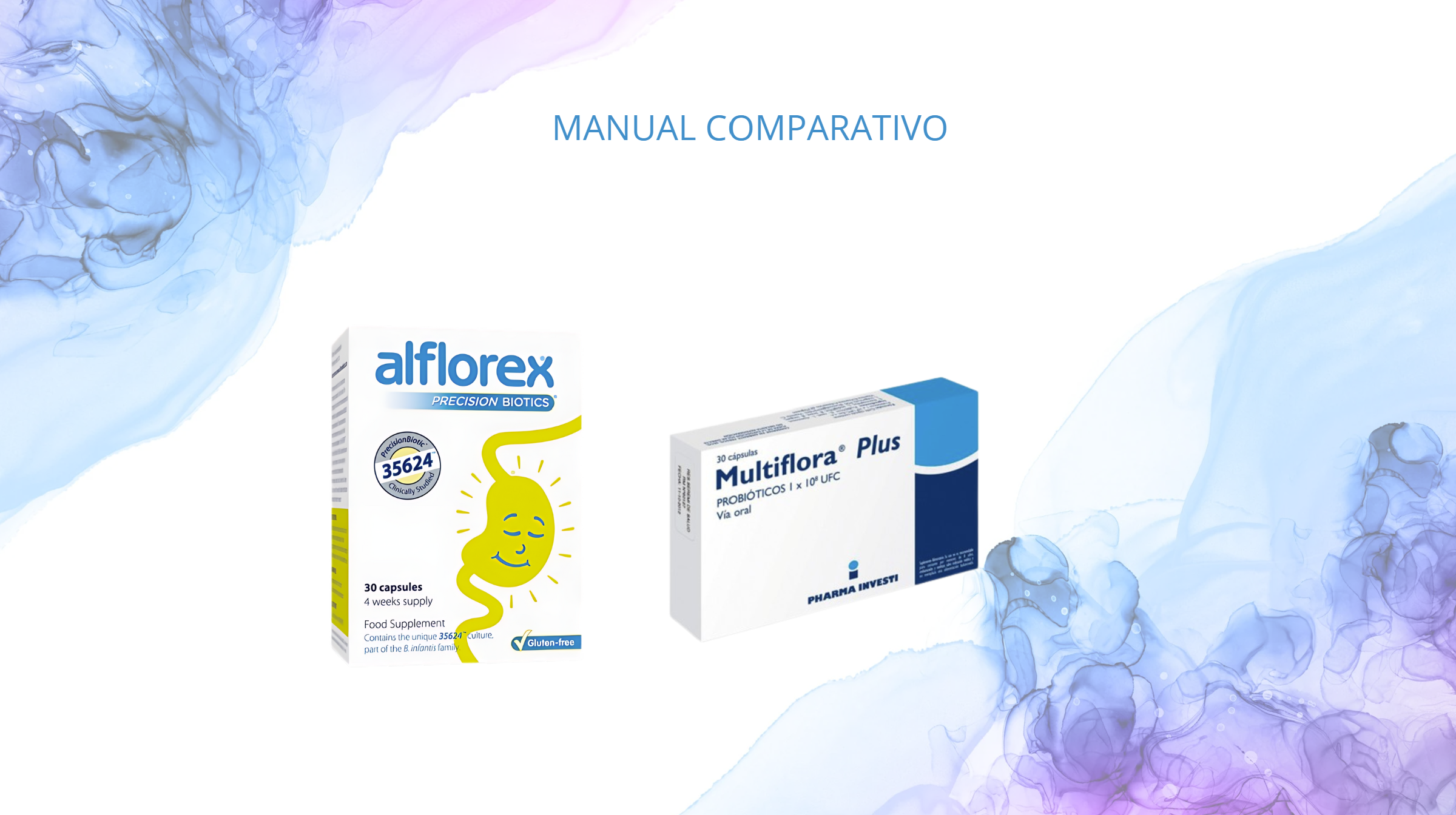 Capacitaciónes 2025